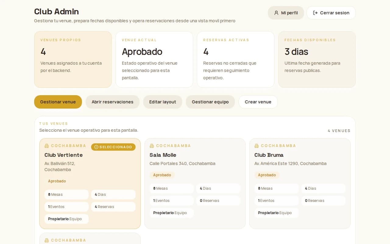 Panel de club-admin de MiReservaApp con los locales del administrador y sus reservas activas